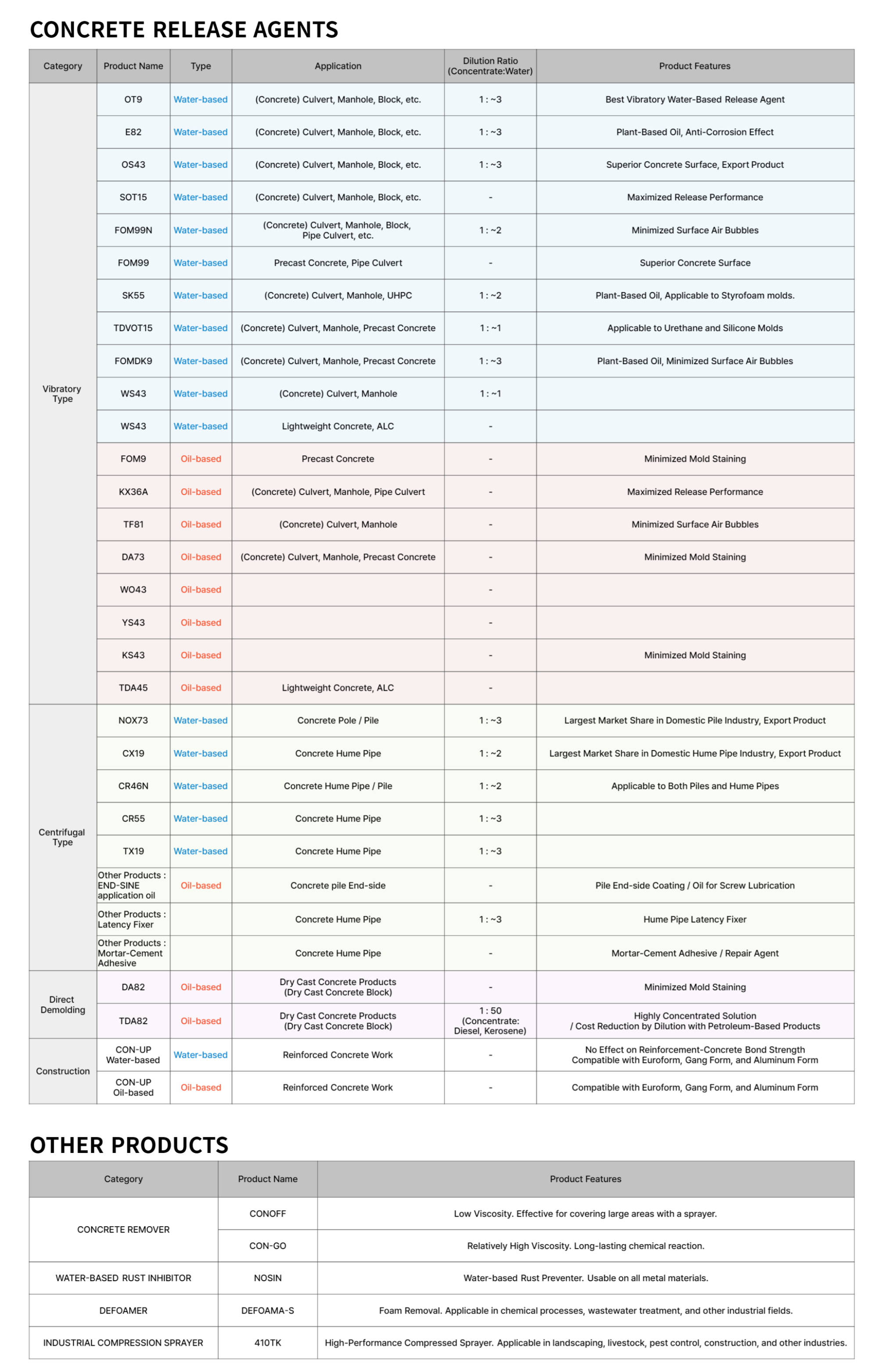 J.ONE - Product List.png